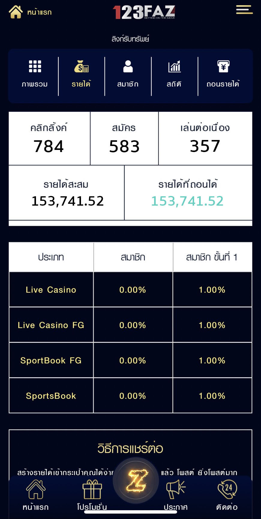 ลิงค์รับทรัพย์-123faz